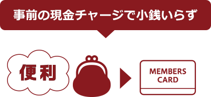事前の現金チャージで小銭いらず 便利