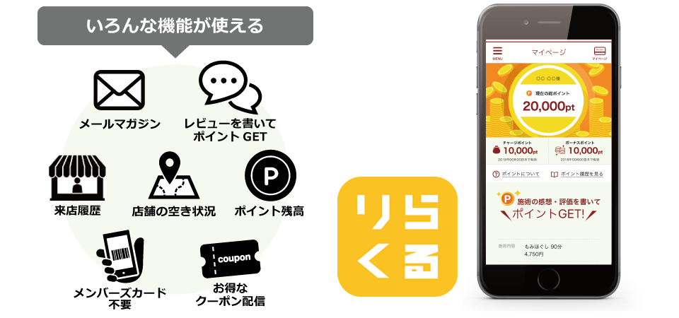 いろんな機能が使える ご来店履歴 メールマガジン ポイント残高